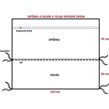 Podsedák Polstr na zahradní houpačku 150 cm - ART 2027 - OPĚRKA A SEDÁK V CELKU - ZIPEM