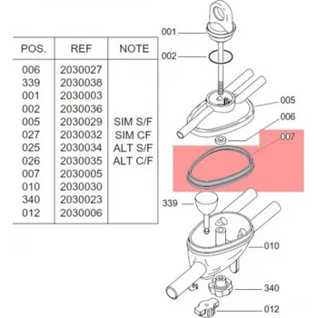 Chov hospodářského zvířete Těsnění sběrače Vanguard