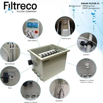 Jezírková filtrace Filtreco Drum Filter 55 - gravitační zapojení