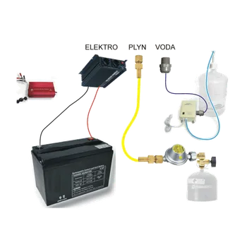 Kávovar Instalační sada ke kávovaru na plyn