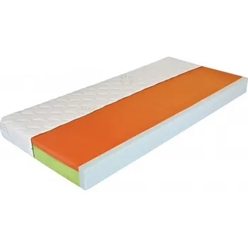 Matrace Moravia Comfort BELLA LUX - matrace s línou pěnou a bočnicemi, snímatelný potah