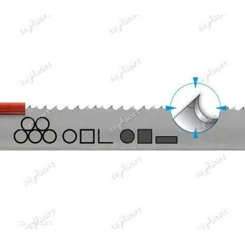 Pilový pás Pilový pás SILENCER PLUS 333-412