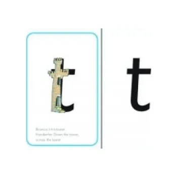 Cizí jazyk Read Write Inc. Phonics: A4 Speed Sounds Cards Set 1 – Ruth Miskin (EN)