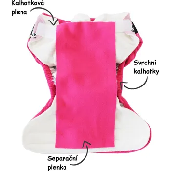 Plena Breberky BIO Kalhotková plenka (M) - Město PAT