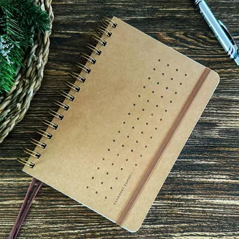 Zápisník Petrazahradnici zahradnický zápisník