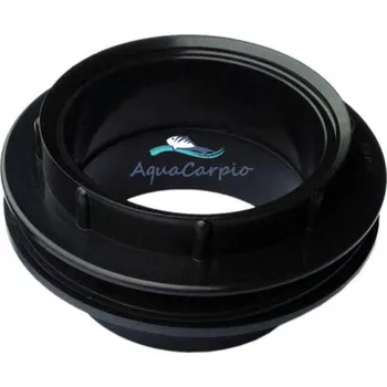 Příruba PVC 110 mm PROFI šroubovací