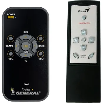 Dálkový ovladač GENIUS SW-HF5.1 5005 - dálkový ovladač duplikát