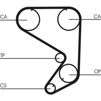 ozubený řemen CONTINENTAL CTAM CT652