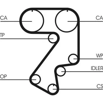 ozubený řemen CONTINENTAL CTAM CT859