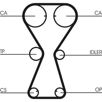 ozubený řemen CONTINENTAL CTAM CT826