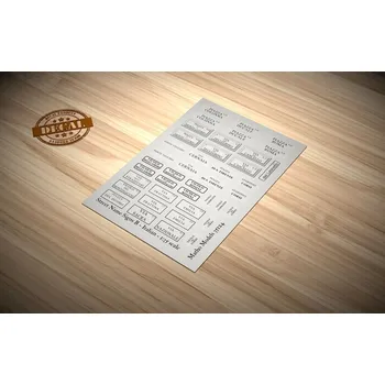 Plastikový model Matho Models 1/35 Street Name Signs B - Italian