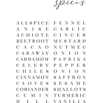 Plakát Plakát, Obraz - List of spices typography art, Blursbyai