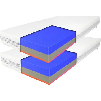 Matrace MA Magic Night 90 x 200 x 21 cm 1+1