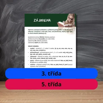 výuková tabulka Zájmena