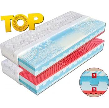Matrace Matrace NATÁLIE nebeská HR studená pěna, antibakteriální pěna 80 x 200 cm