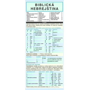 Cizojazyčná kniha BIBLICKÁ HEBREJŠTINA - Milada Mikulicová