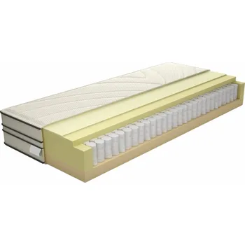 Matrace Purtex Matrace Boxspring Visco Rozměr 80 x 200, Potah Bamboo P200