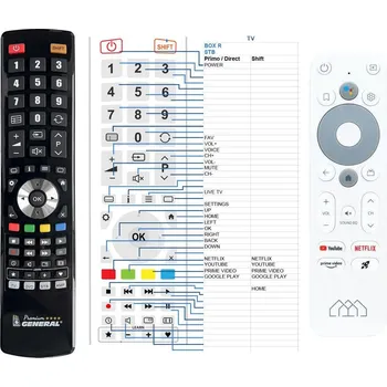 General HOMATICS Dongle G 4K, Stick HD Android TV - náhradní dálkový ovladač