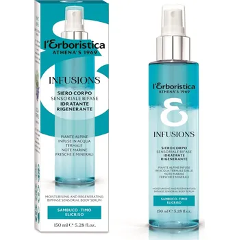 Tělové mléko Erboristica Mineral Infusions Regenerační tělové sérum 150 ml