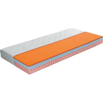 Matrace Matrace SUNGO 200x140 cm, výška 18 cm + PROVĚŘENO zákazníky + vyzvednutí ZDARMA