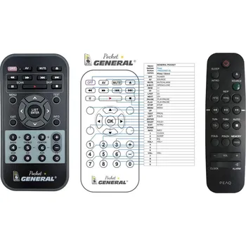 Dálkový ovladač General PEAQ PMS310BT-SL - dálkový ovladač duplikát