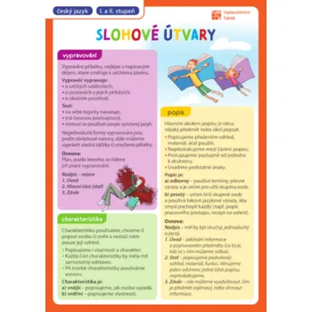 Český jazyk Přehledové tabulky ČJ: Slohové útvary