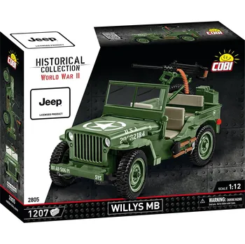 Stavebnice COBI COBI World War II 2805 Jeep Willys MB