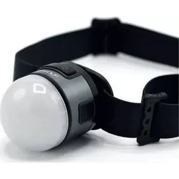 Čelovka Čelovka Wolf MPL-400 Multifunction Headlamp