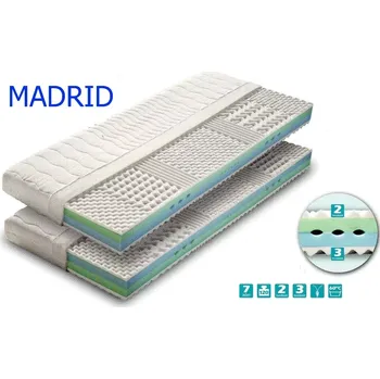 Matrace Matrace Madrid, 90