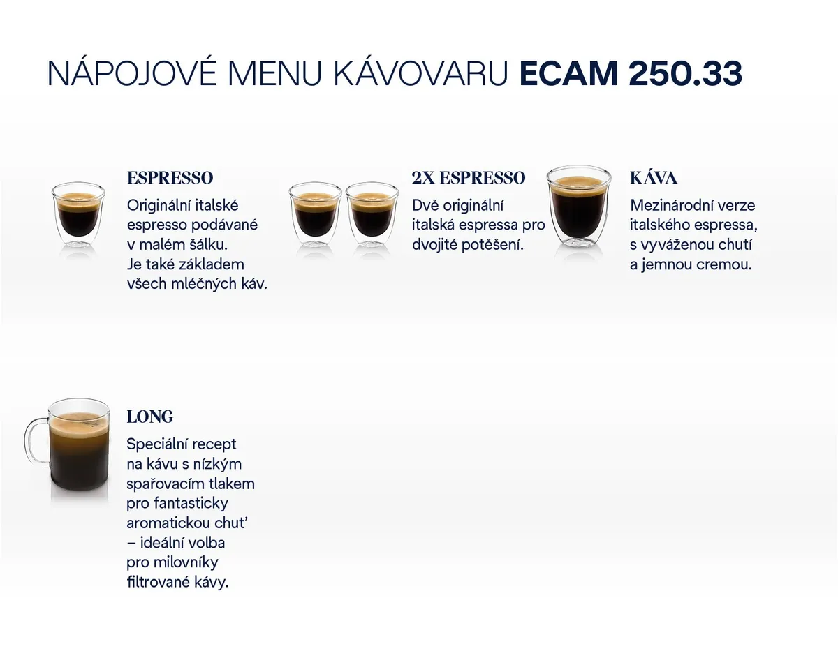 De'Longhi Magnifica nápojové menu