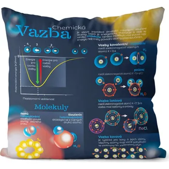 Dekorativní polštářek Polštář 40 x 40 cm - Atom