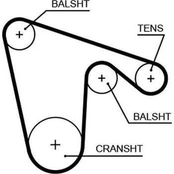 ozubený řemen GATES 5619XS