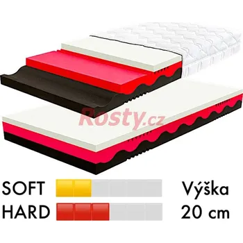 Matrace SOFATEX MATRACE SOFATEX TREND VISCO 20 1+1 120x200x20cm (ATYP) - 1 matrace