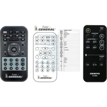 Dálkový ovladač General ONKYO RC-890S - náhradní dálkový ovladač