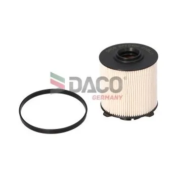 Palivový filtr Palivový filtr Opel CASCADA (W13) - DACO Germany