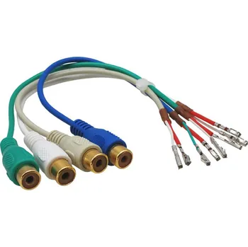 Audio kabel AV adaptér pro automobily BMW s TV tunerem<br />Výrobce: - 222072
