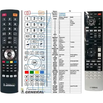 Dálkový ovladač General YAMAHA WV01990 - náhradní dálkový ovladač