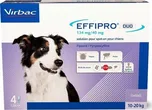 Virbac Effipro Duo Dog