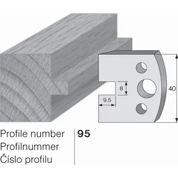 Omezovač do frézovací hlavy č. 95 40 x 4 mm PILANA