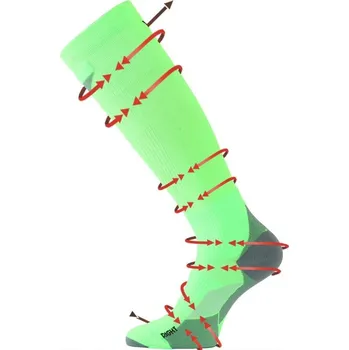 Pánské ponožky RUI kompresní podkolenky Lasting zelená S