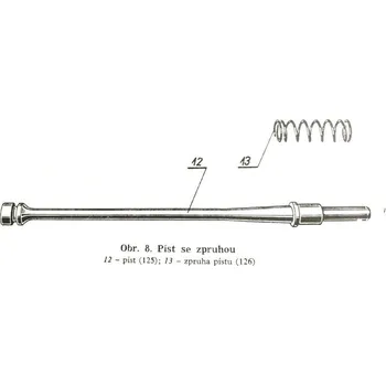 Sa58 vz.58 Tactical Zpruha pístu