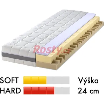 Matrace Betler MATRACE BETLER G340 120x200x24cm (ATYP)