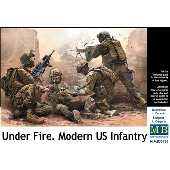 Plastikový model Master Box 1/35 'Under Fire', Modern US Infantry (4 fig.)