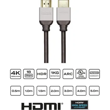 Video kabel Kordz PRO3 18 Gb/s HDMI kabel 2 m