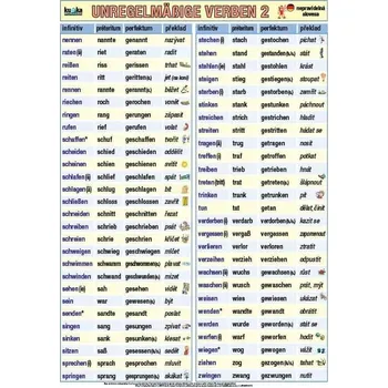 Německý jazyk Německá nepravidelná slovesa 2 XL (100x70 cm)