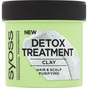 Vlasová regenerace Syoss Detox Treatment Clay 200 ml