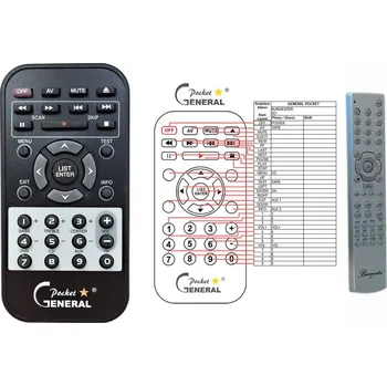 General BURMESTER 051 - náhradní dálkový ovladač