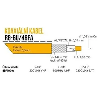 Počítač Koaxiální kabel RG-6U/48FA 6,5 mm, duální stínění, impedance 75 Ohm, PVC, bílý, box 305m