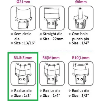 KW-TRIO Výsekový rádius pro KW triO 9521 3,5 mm