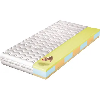 Matrace Matrace s paměťovou pěnou Selene - 160x200 cm